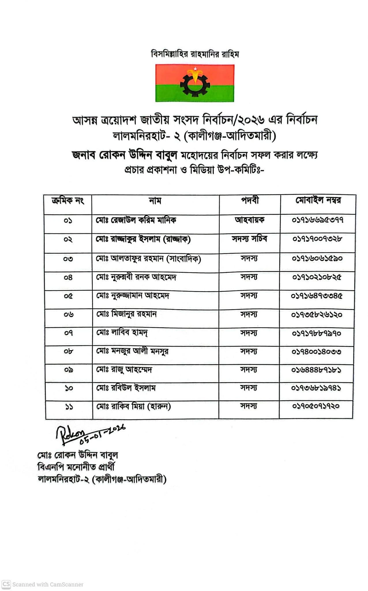 লালমনিরহাট-২ আসনে বাবুলের নির্বাচন সফল করতে সক্রিয়তা—সাংবাদিকতার নীতিমালায় বিতর্ক